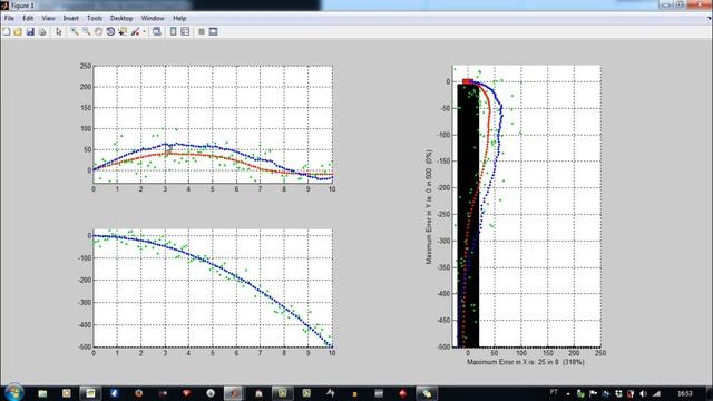 Kalman Filter Example #2 UA смотреть онлайн