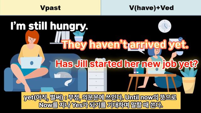 [영어로 생각하기 30] 현재완료와 함께 쓰이는 just, already, yet, ever, never, before, for, since смотреть онлайн