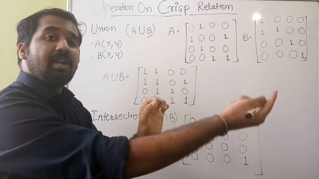 Operation On Crisp Relation : Union,Intersection,Complement Explained with Examples in Hindi смотреть онлайн