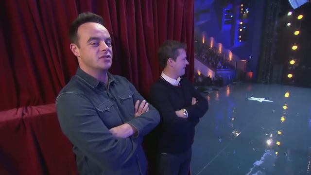 5 UNEXPECTED Golden Buzzer Auditions that will SHOCK YOU! смотреть онлайн