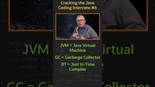 What is the JVM? - Cracking the Java Coding Interview смотреть онлайн