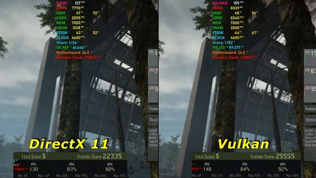 Ghost Recon Breakpoint: VULKAN vs DX 12 смотреть онлайн