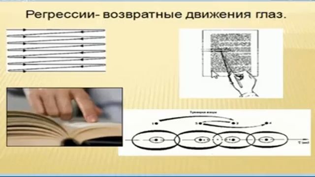 Прием Указка. Преодолеваем регрессии при чтении. смотреть онлайн