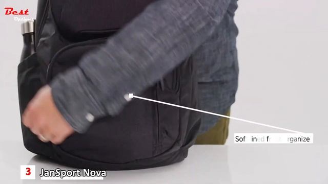 Best Backpack In 2022 - Smart, Travel, Laptop, anti-theft смотреть онлайн