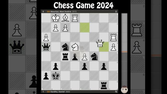 Maurizzi, Marc'Andria - Dardha, Daniel || Tata Steel Challengers 2024 @chessbuddies 🔴 #TataSteel смотреть онлайн