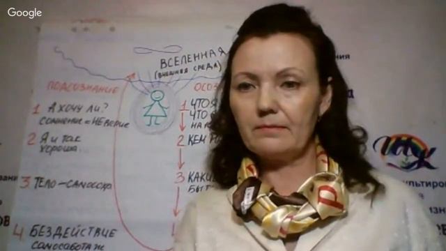 Как выстроить жизнь согласно своему намерению смотреть онлайн