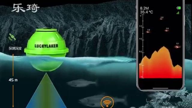 Беспроводной wifi эхолот для рыбалки (Для Телефона) смотреть онлайн