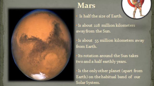 The Planets of our Solar System смотреть онлайн