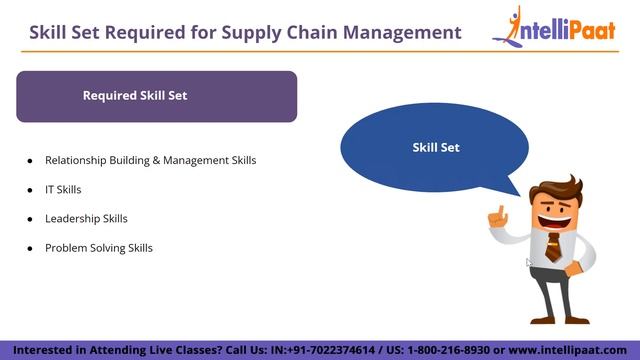 How to Start a Career in Supply Chain Management | Supply Chain Management | Intellipaat смотреть онлайн
