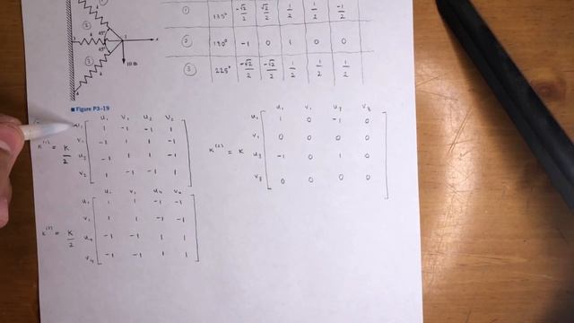 Finite Element Analysis - Find the X and Y Components of Deflection of Node 1 смотреть онлайн