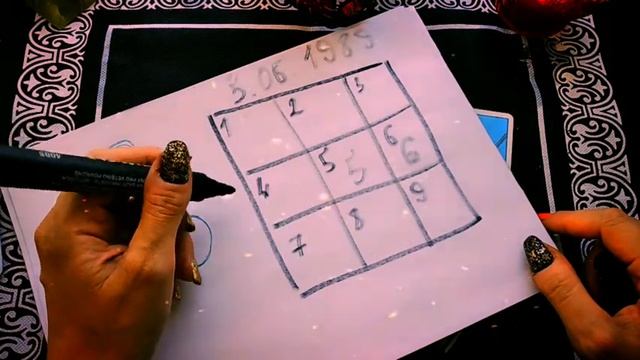 Нумерология. Двойки. смотреть онлайн