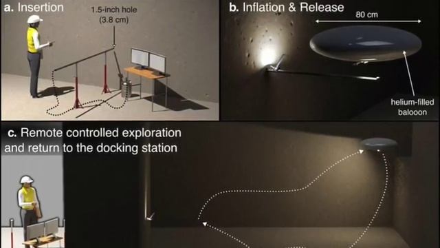 Great Pyramid of Egypt Void Update - NEW Exploration Robot Revealed | Ancient Architects смотреть онлайн