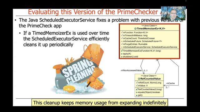 Evaluating the Java ScheduledExecutor Service Implementation of PrimeChecker смотреть онлайн