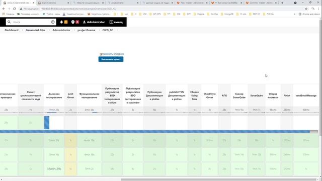 Практисеское спользование DevOps инструментов при разработке приложений на 1С смотреть онлайн