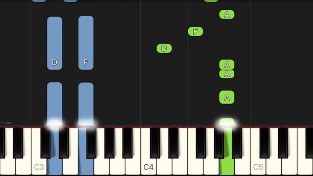 What Shall We Do With A Drunken Sailor | EASY Piano Tutorial смотреть онлайн