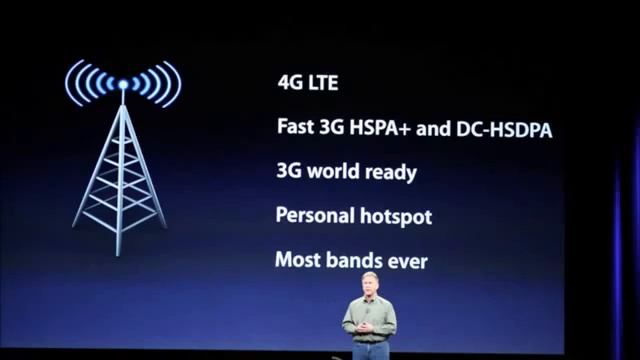 Apple new iPad 3 unveiled Retina display 5-megapixel camera 4G LTE смотреть онлайн