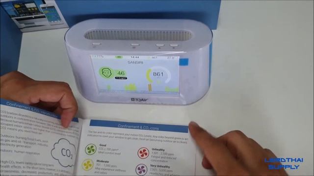 Air Visual Pro смотреть онлайн