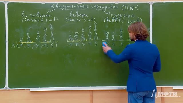 Алгоритмы на Python 3. Лекция №6-(720p) смотреть онлайн