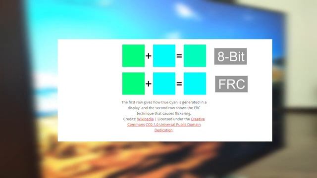 Обзор монитора AOC 24G2U 144Гц.  Или зачем нужны 144 Гц?