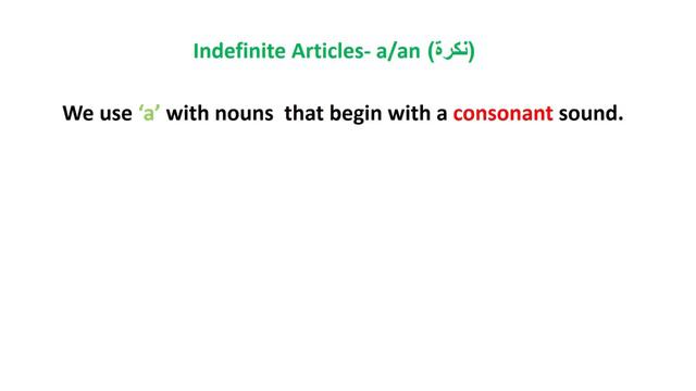 Unit 4 Reading and Writing (RW): Grammar-Articles смотреть онлайн