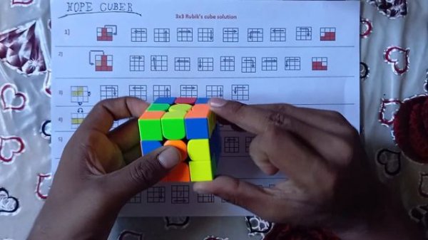 3x3 kubik rubik yigʻish formulasi