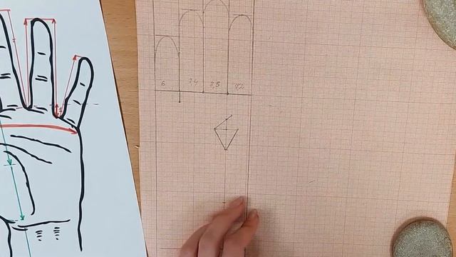 Построение выкройки перчаток / Часть 1 смотреть онлайн