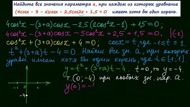Задание 18 ЕГЭ по математике #6 смотреть онлайн