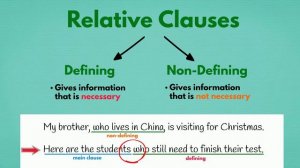 Relative Clauses (Defining & Non-Defining) | EasyTeaching
