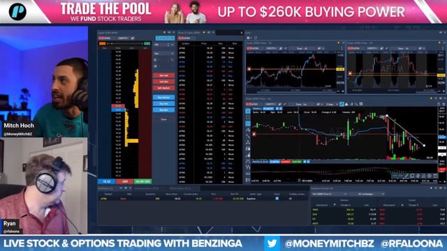 LIVE Trading with Benzinga + All Access смотреть онлайн