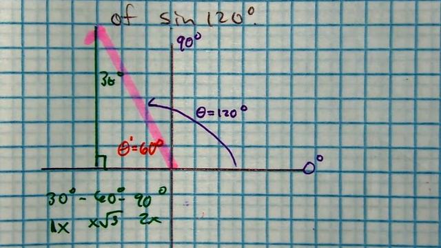 Find the exact value sin 120° смотреть онлайн