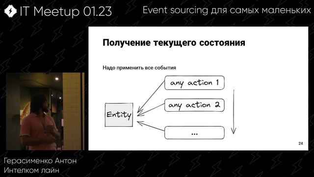 Event Sourcing для самых маленьких — Антон Герасименко, Lead Fullstack Developer в Интелком лайн смотреть онлайн