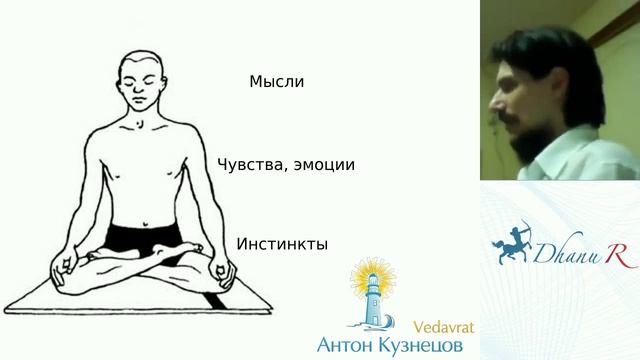 Антон Кузнецов (Ведаврат): различие трёх миров в теле человека. смотреть онлайн