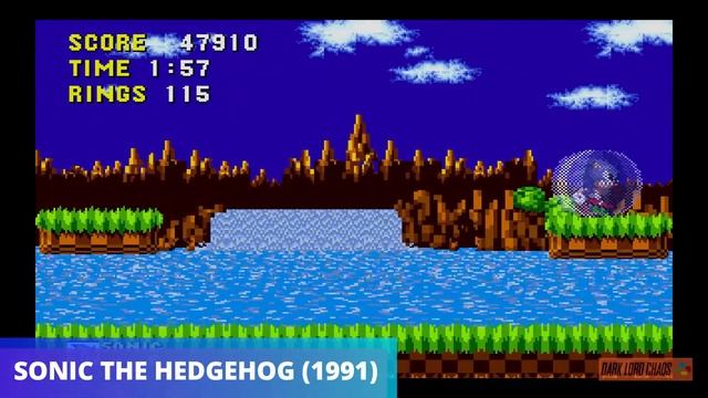 SONIC DRIFT 2 - All Character Origins смотреть онлайн