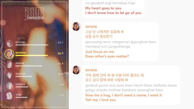 (G)I-DLE - Senorita (Line Distribution + Lyrics Color Coded) PATREON REQUESTED смотреть онлайн