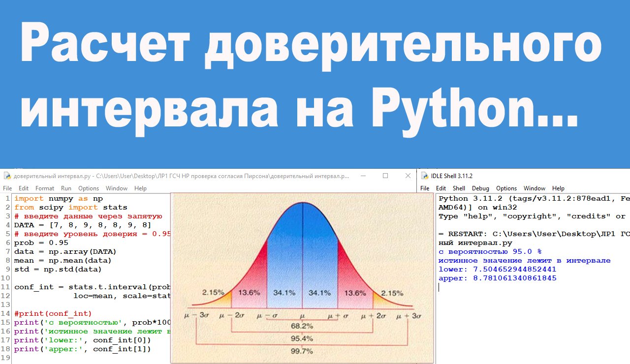 Расчет доверительного интервала на Python смотреть онлайн