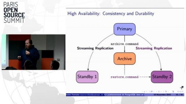 Cloud #OSSPARIS15 - Part 5