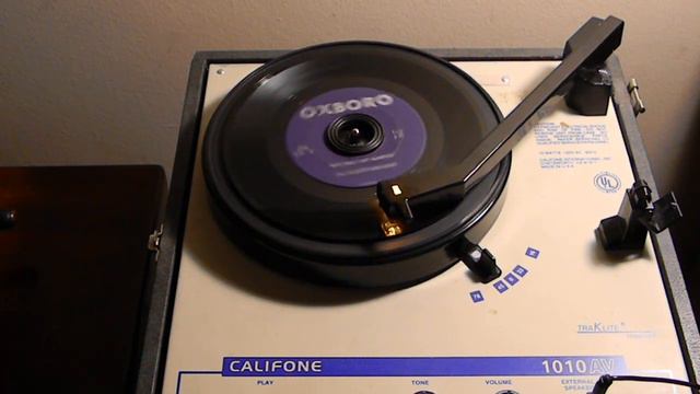 Why Did I Get Married смотреть онлайн