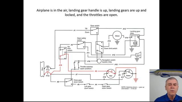 AF 52 2 Gear Warning Faults смотреть онлайн