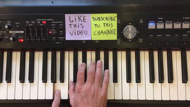 F7 Piano Chord | F Major 7th. + Inversions Tutorial + FREE Chord Chart смотреть онлайн