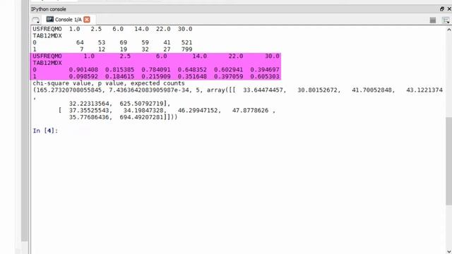 26 CHI SQUARE TEST 2 4 смотреть онлайн