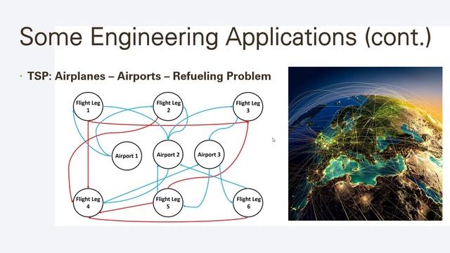 Part 9: Ant Colony Optimization | Some Applications: Optimal Path and Routing + Solving TSP (Arabic смотреть онлайн