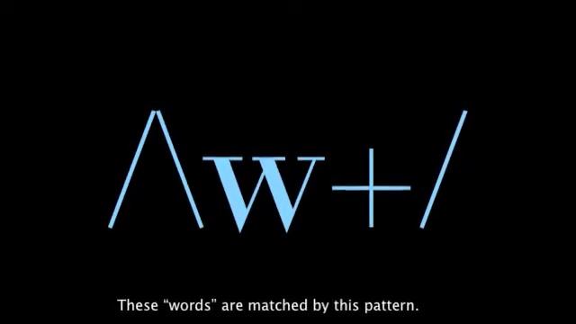 Using Word Anchors смотреть онлайн