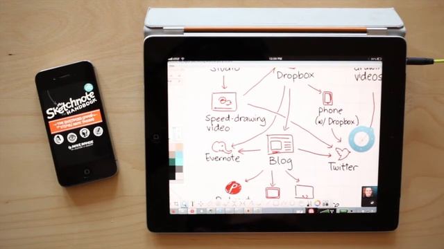 The Sketchnote Podcast: Digital Sketchnoting with Sacha Chua смотреть онлайн