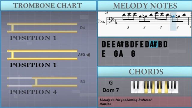 How to play Mecca Flat Blues by Albert Ammons on Trombone (Tutorial) смотреть онлайн