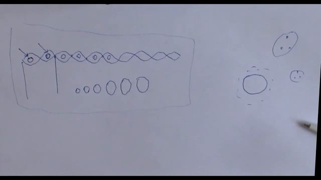 ДЛR#370. Модели заряженной частицы смотреть онлайн