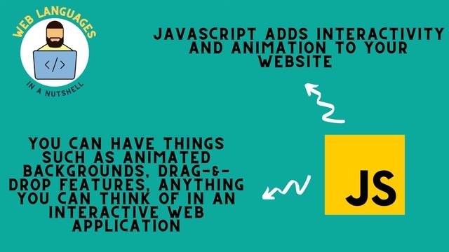 Overview of Web Languages смотреть онлайн
