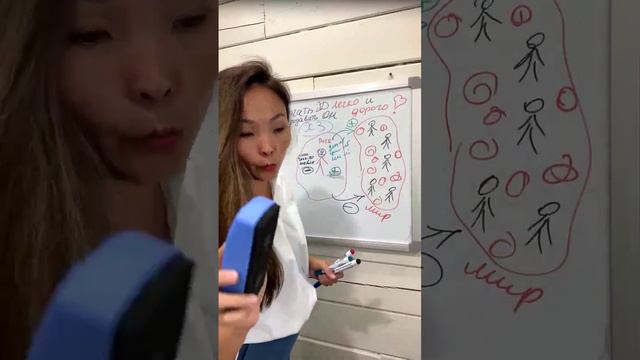 Холодные звонки, привлечение клиентов. +Транзактный анализ