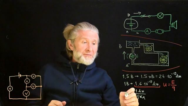 Электричество 4. Напряжение и 2-й закон Кирхгофа смотреть онлайн