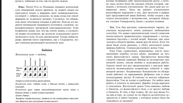 18. Ричард Ангер. Как узнать свою судьбу по отпечаткам пальцев