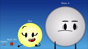 [Object Cosmos] Star Size Comparison